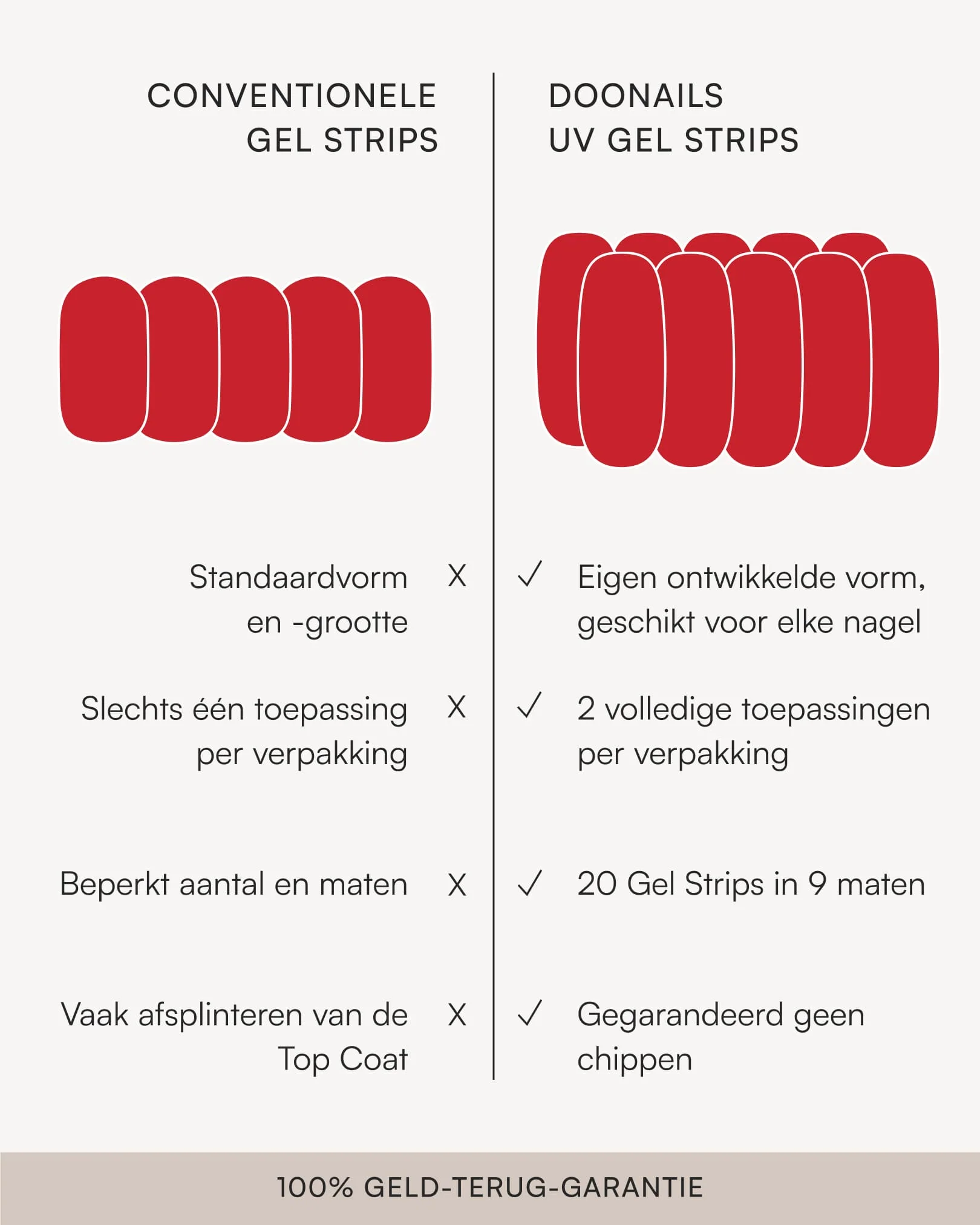 Productafbeelding 12